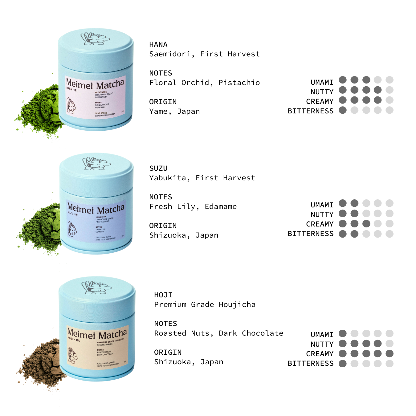 HIBI First Harvest Matcha [BEST SELLER]