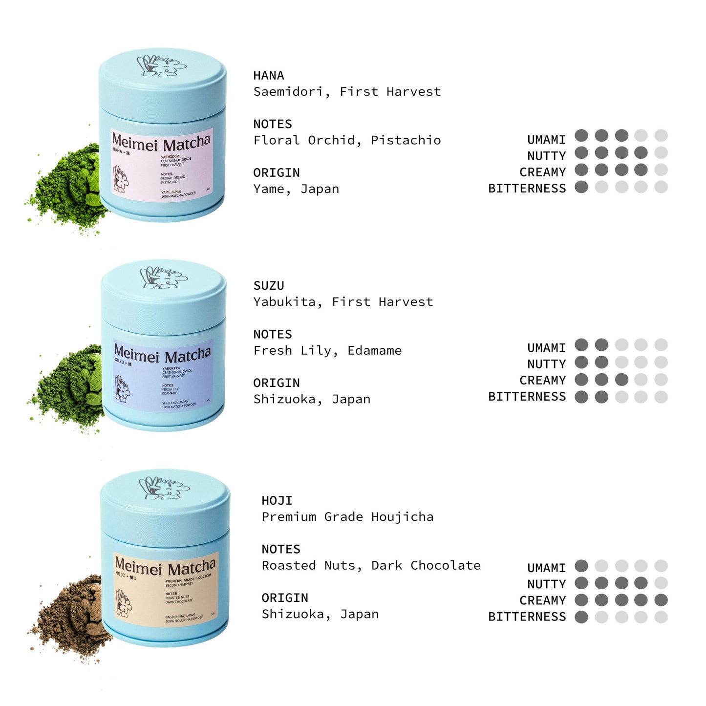 MIYU First Harvest Matcha 30g