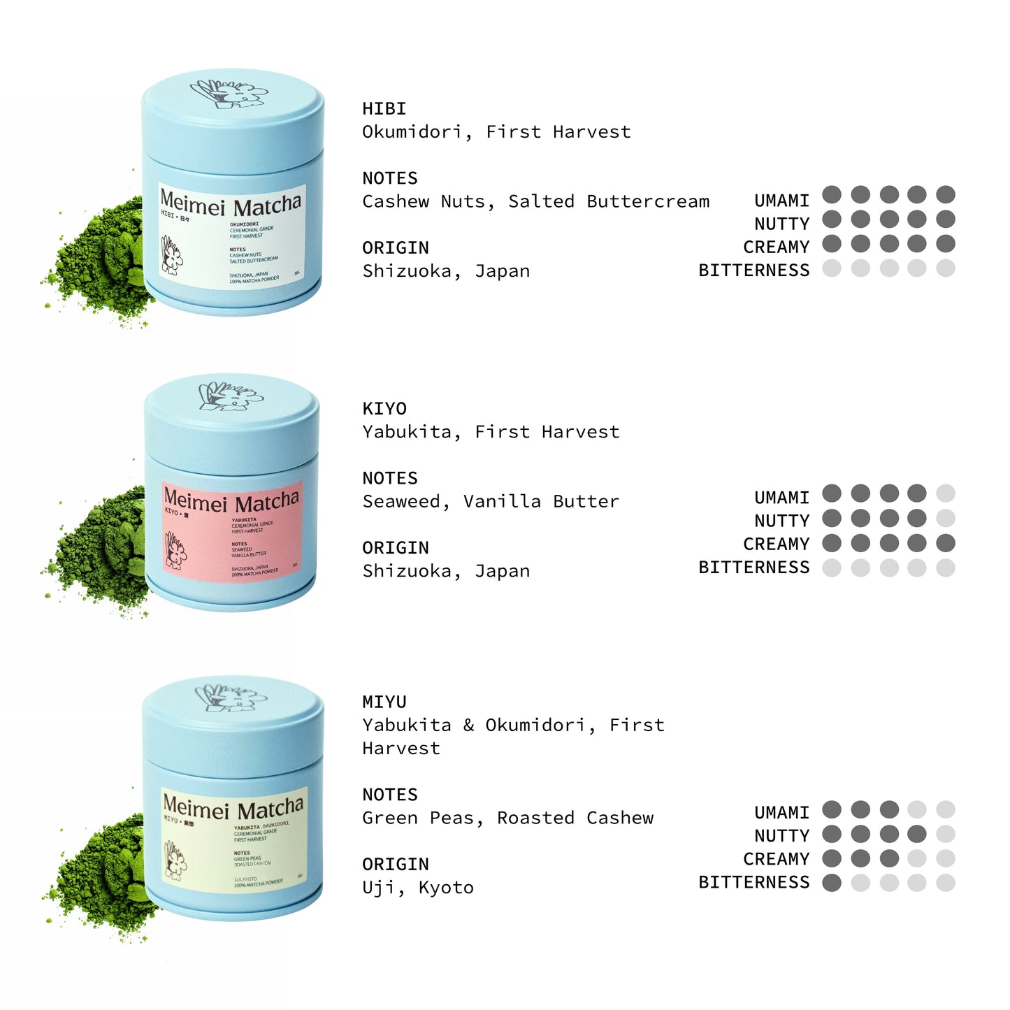 MIYU First Harvest Matcha 30g